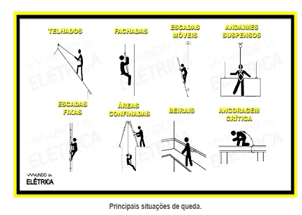 Significado de Primeiros socorros (O que são, Conceito e Definição